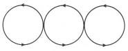 Три круга, образующие фигуру серпантин