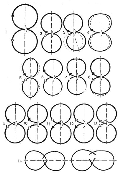 Рис. 18. Простые круги