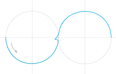Схематическое изображение следа крюка на льду
